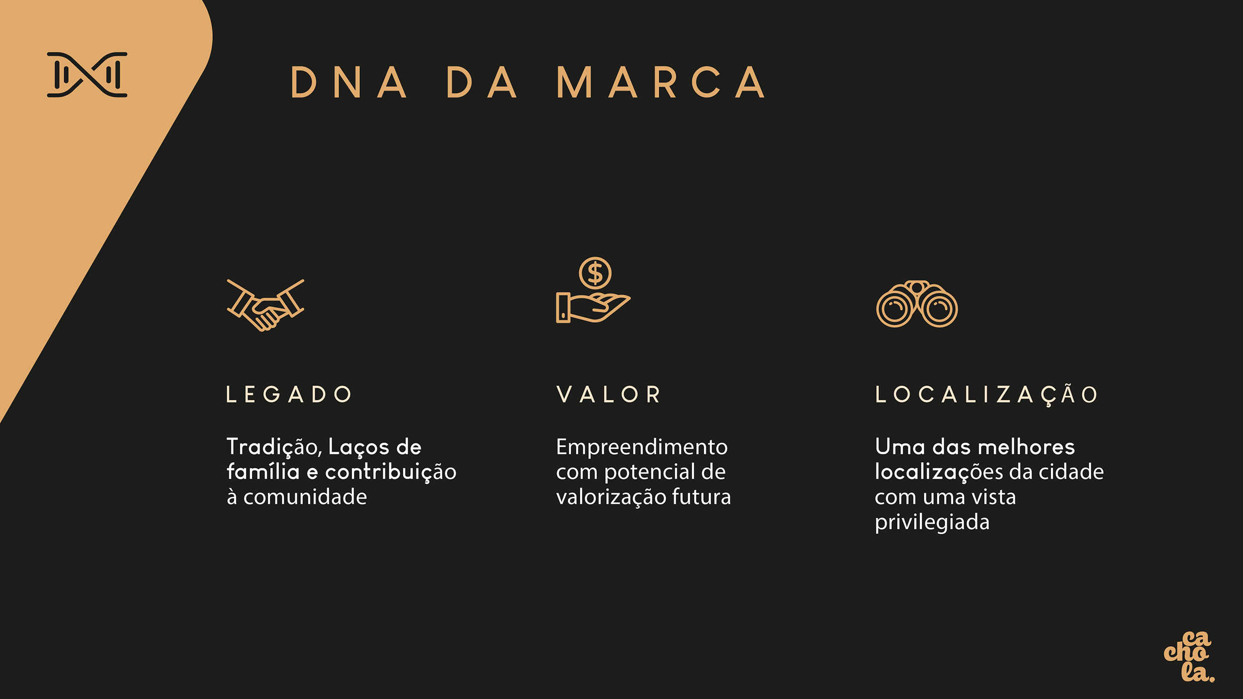 Dimensão - Legatto Residencial - Empreendimento Erechim - RS